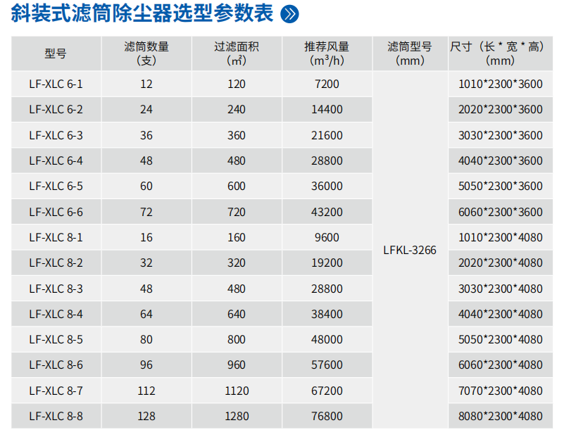 濾筒除塵器-9